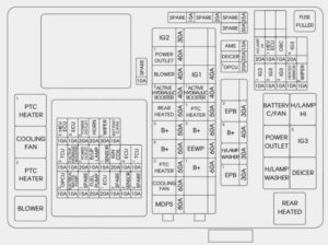KIA Optima Hybrid - fuse box diagram - engine compartment