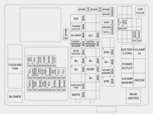 KIA Optima Hybrid - fuse box diagram - engine compartment (Hybrid)
