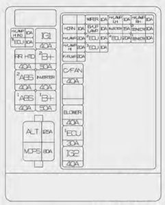 KIA Rio - fuse box diagram - engine compartment