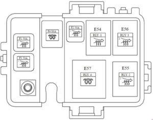 KIA Rondo RP - fuse box diagram - engine compartment (diesel)