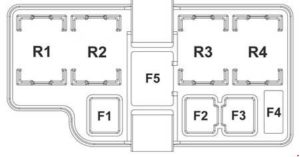 KIA Sportage3 (SL) - fuse box diagram - engine compartment (diesel)