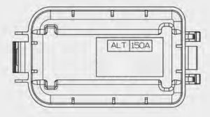 KIA Sportage - fuse box diagram - engine compartment