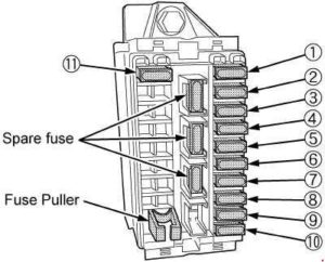 Kubota M9540 - fuse box diagram