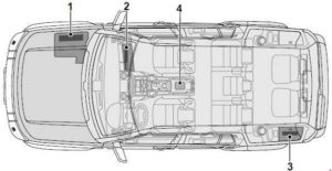 Land Rover Discover - fuse box diagram - location