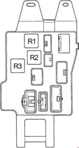 Lexus GS300 - fuse box diagram - passenger compartment fuse box