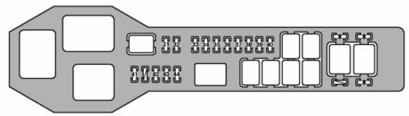 Lexus GS430 (2001 - 2002) - fuse box diagram - CARKNOWLEDGE 2001 lexus gs430 fuse panel diagram 