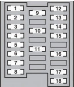 Lexus GS450h - fuse box - driver's side instrument panel