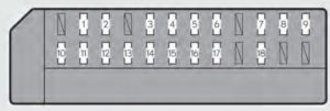 Lexus GS450h - fuse box -passenger's side instrument panel