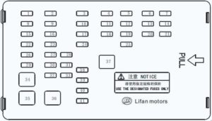 Lifan 620 - fuse box diagram - dashboard