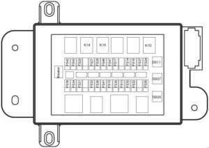 Lifan X60 - fuse box diagram - passenger compartment