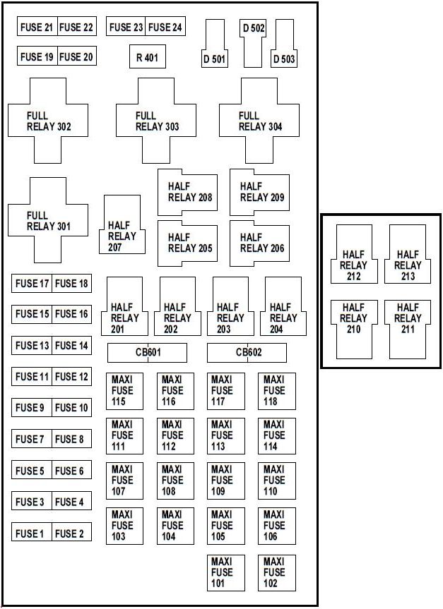 Lincoln Navigator Fuse Box Diagram / Lincoln Navigator Fuse Box 1998