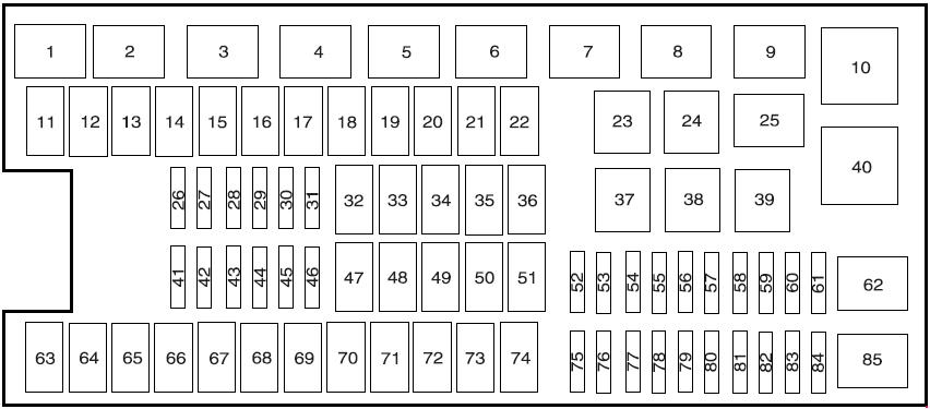 2004 Lincoln Navigator Interior Fuse Box Diagram - Wiring Diagram Schemas