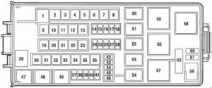 Lincoln Zephyr - fuse box diagram - engine compartment