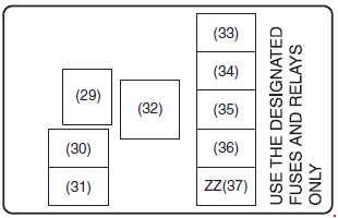 Maruti Suzuki Wagon R Fuse Box Diagram Carknowledge Info
