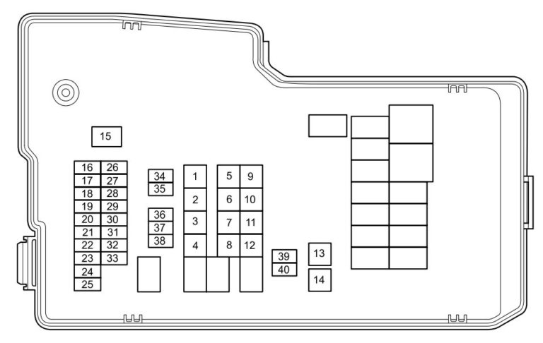Mazda 5 (2014 - 2015) - fuse box diagram - Carknowledge.info
