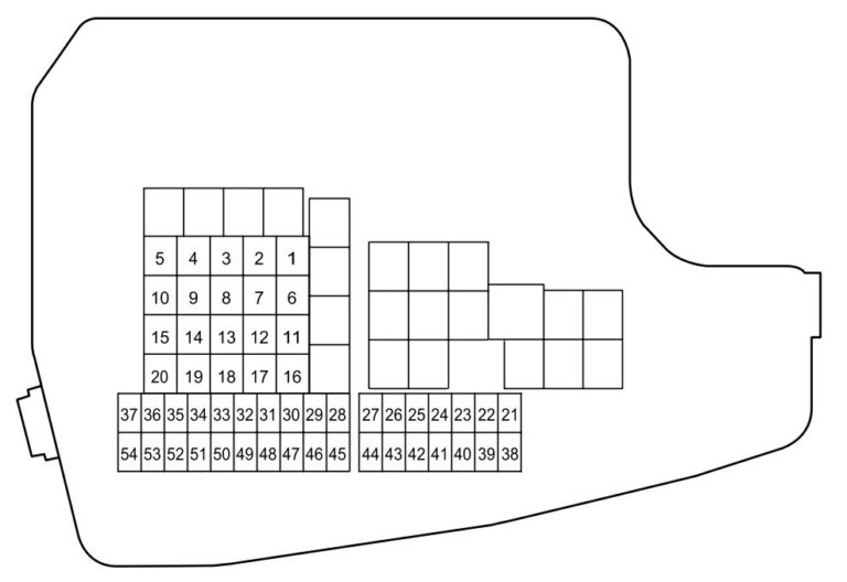 Mazda 6 (2014) fuse box diagram Carknowledge.info