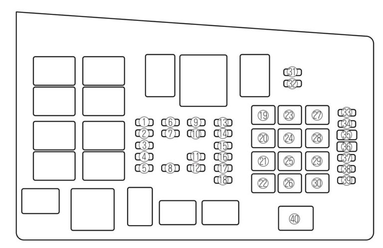 Mazda 6 (2005) - fuse box diagram - Carknowledge.info