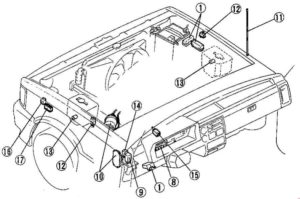 Mazda B2200 – fuse box diagram – engine compartment
