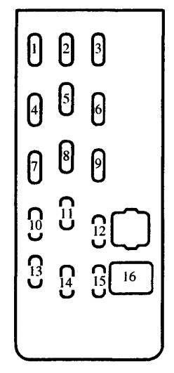 Mazda Protegé (2002 - 2003) - fuse box diagram - Carknowledge.info