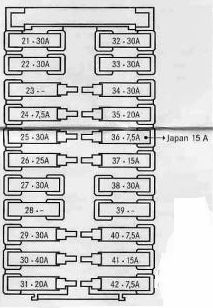 Mercedes-Benz C Class w202 engine c240 sport - fuse box diagram