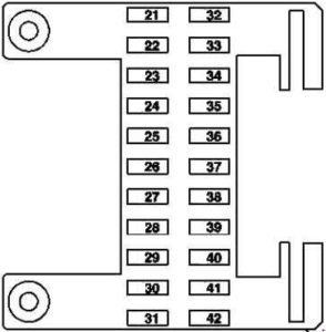 Mercedes-Benz CLS-Class c219 - fuse box diagram - instrument panel