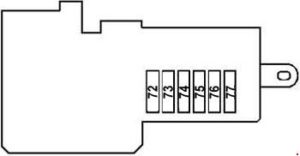 Mercedes-Benz CLS-Class c219 - fuse box diagram - prefuse box (rear)