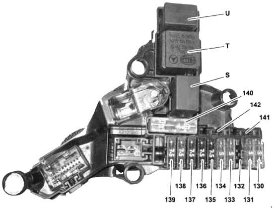 Mercedes-Benz E-Class w212 (2009 - 2016) - fuse box diagram