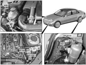 Mercedes-Benz E-Class w212 - fuse box diagram - relay