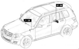 Mercedes-Benz GLK-Class – fuse box diagram – location