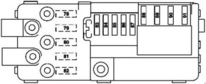 Mercedes-Benz ML w164 – fuse box diagram – battery compartment-prefuse