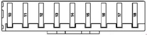 Mercedes-Benz R-Class (W251) - fuse box diagram - passenger compartment