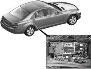 Mercedes-Benz CL-Class - c216 - fuse box diagram - engine compartment prefuse box