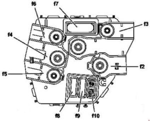 Mercedes-Benz CL-Class - c216 - fuse box diagram - engine compartment prefuse box