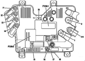 Mercedes-Benz S-Class (a217) - fuse box diagram - rear prefuses box