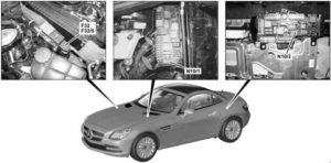 Mercedes-Benz SLK (R172) - fuse box diagram - location