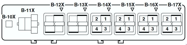 2011 Mitsubishi Lancer Fuse Box Diagram - Wiring Diagram Schemas