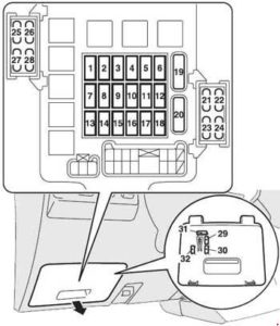 Mitsubishi Pajero – fuse box diagram – dashboard