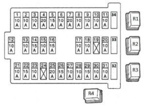 Nissan Almera - fuse box diagram - instrument - panel (front side)