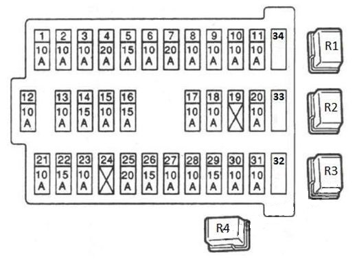 Nissan Fuse Panel Diagram Information About Schematics