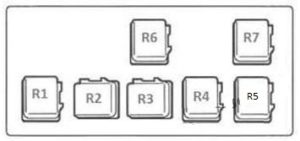Nissan Almera - fuse box diagram - relay block