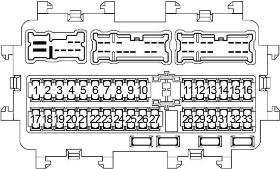 Nissan Juke 2013 Fuse Box Diagram Wiring Diagram