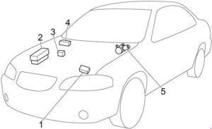 Nissan Sentra - fuse box diagram - engine compartment fuse box