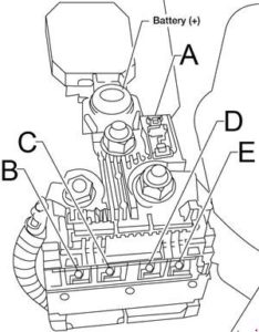 Nissan Sentra - fuse box diagram - fusible link block (battery)