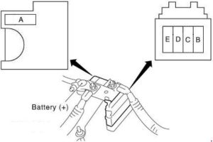 Nissan Teana J31 - fuse box diagram - fuse block on positive battery terminal