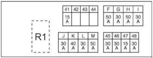 Nissan X-Trail - fuse box diagram - engine compartment E4 - engine QR