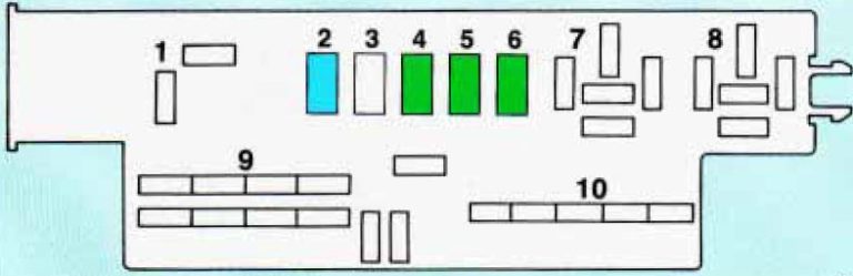 Oldsmobile Silhouette (1993 - 1994) - fuse box diagram - Carknowledge.info