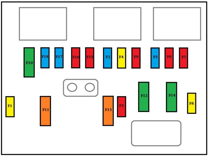 Peugeot 207 FL (2009 2012) fuse box diagram Carknowledge.info