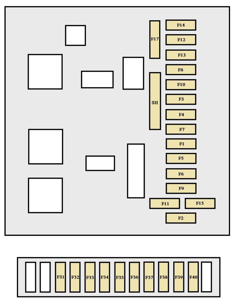 Peugeot 607 (2005) - fuse box diagram - Carknowledge.info