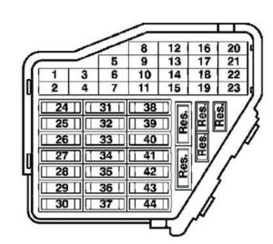 Volkswagen Jetta - fuse box diagram - instrument panel