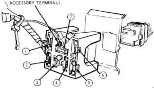 Ford Maverick - fuse box diagram